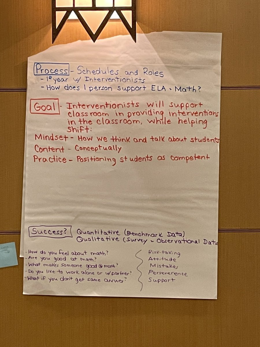 Annelly Rodas tweet media