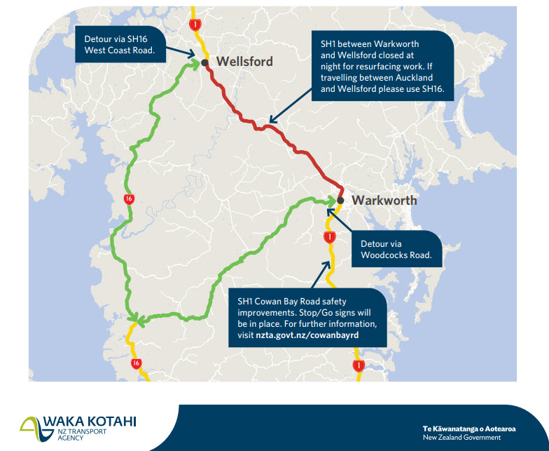 Waka Kotahi NZTA Auckland & Northland on Twitter "SH1 WARKWORTH