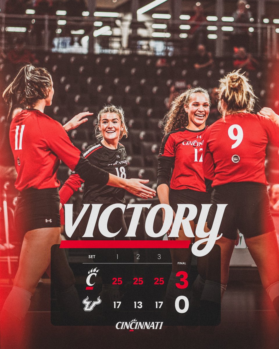 Cincinnati Volleyball tweet media