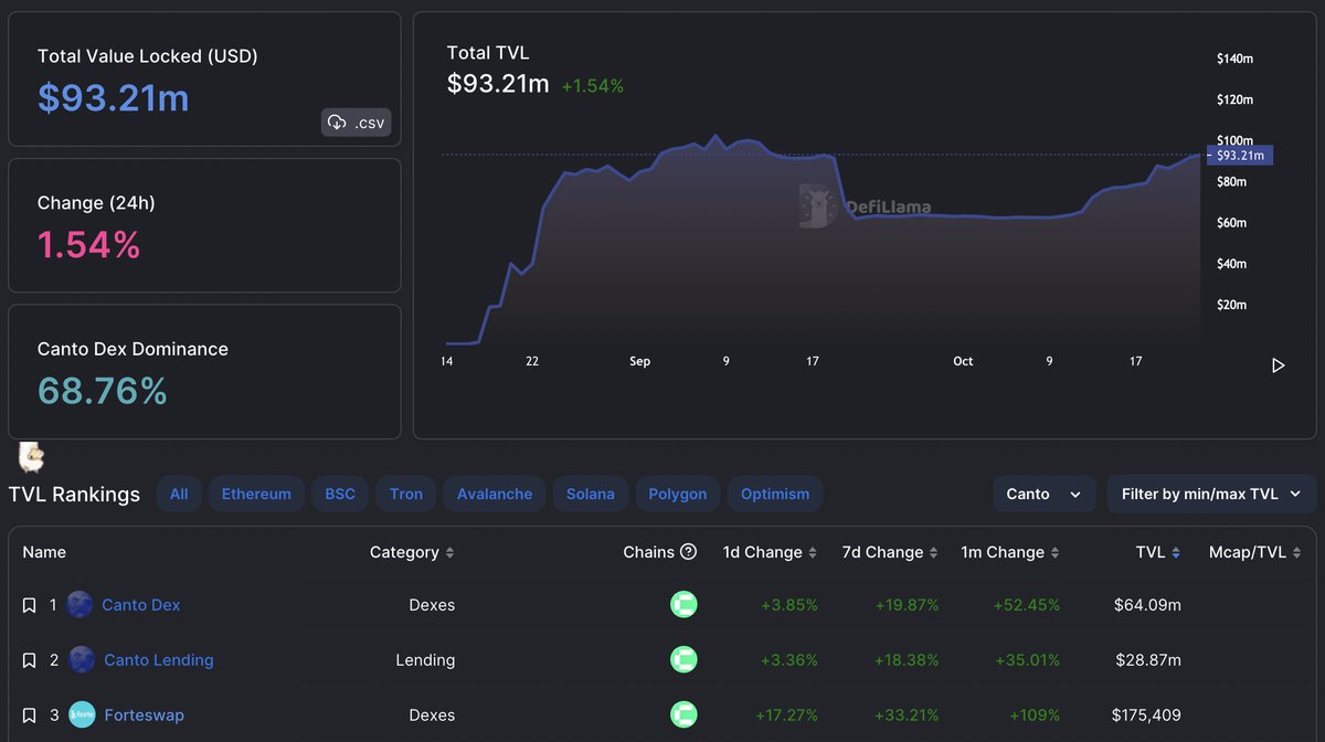forte ♪ tweet media