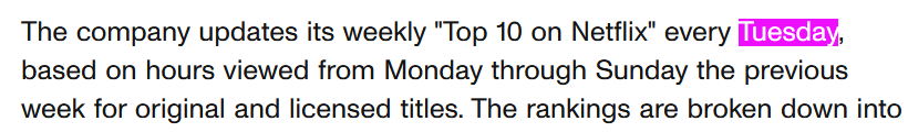 Aam_aam1's tweet photo. @AM0ROMAR netflix updates viewership on tuesdays, so this allows them to report the highest possible numbers for young royals (not just fri to sun)

They dropped Dahmer on a tues and were able to report HUGE numbers

so either they believe in yr or want to separate it from other premieres https://t.co/jiQfrtPw2y