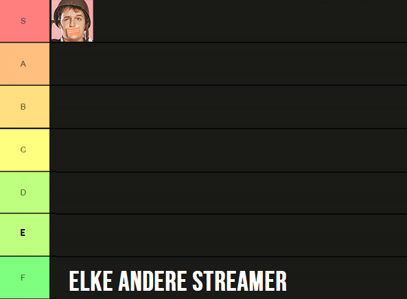Bardoellens's tweet photo. Tierlist: beste keuze om te stemmen bij de DSA awards. 🐸🔥🥇

STEM BIJ BESTE NON-GAMING, BESTE MANNELIJKE en BESTE OVERALL STREAMER op.... Bardo! DOE HET.

nauwelijks 1 min werk:
 https://t.co/4Zx0FkkYhu https://t.co/Q8OloinSCF