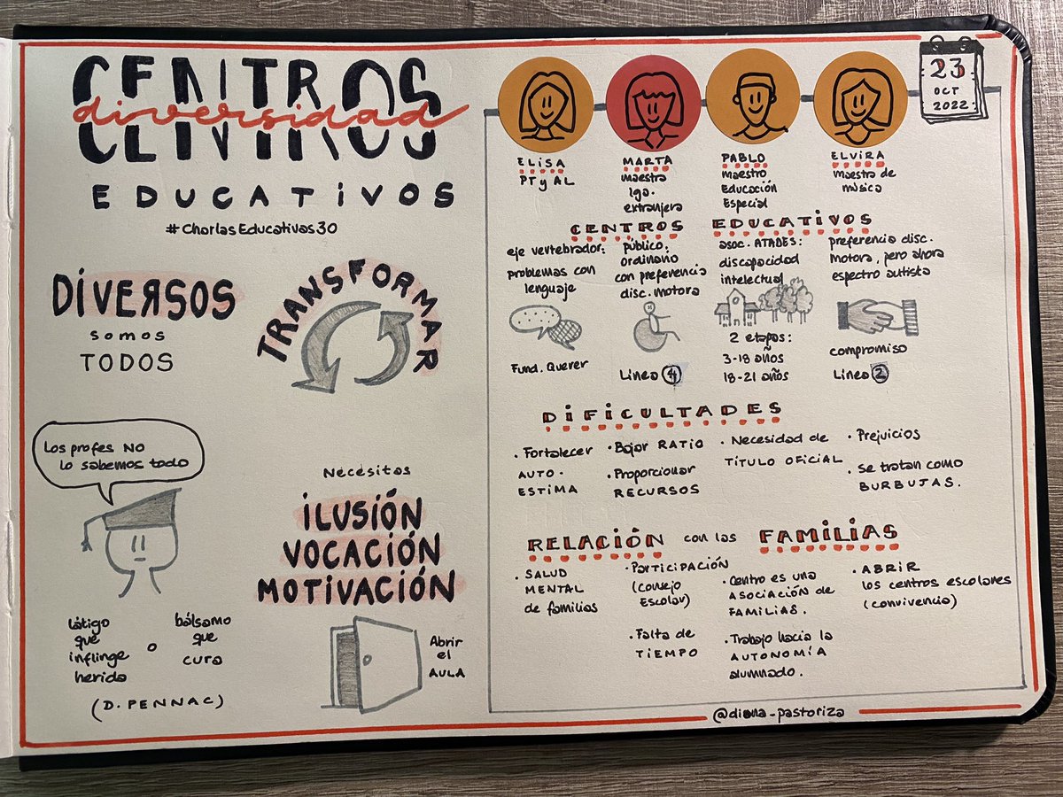 diana_pastoriza's tweet image. 🏫 #sketchnotes #apuntamentosvisuais de #CharlasEducativas 3️⃣0️⃣.

👏🏼 Muchísimas gracias @teach_teachM @PabletePT @elvira_fernndez @ElisaPeinado @imgende
