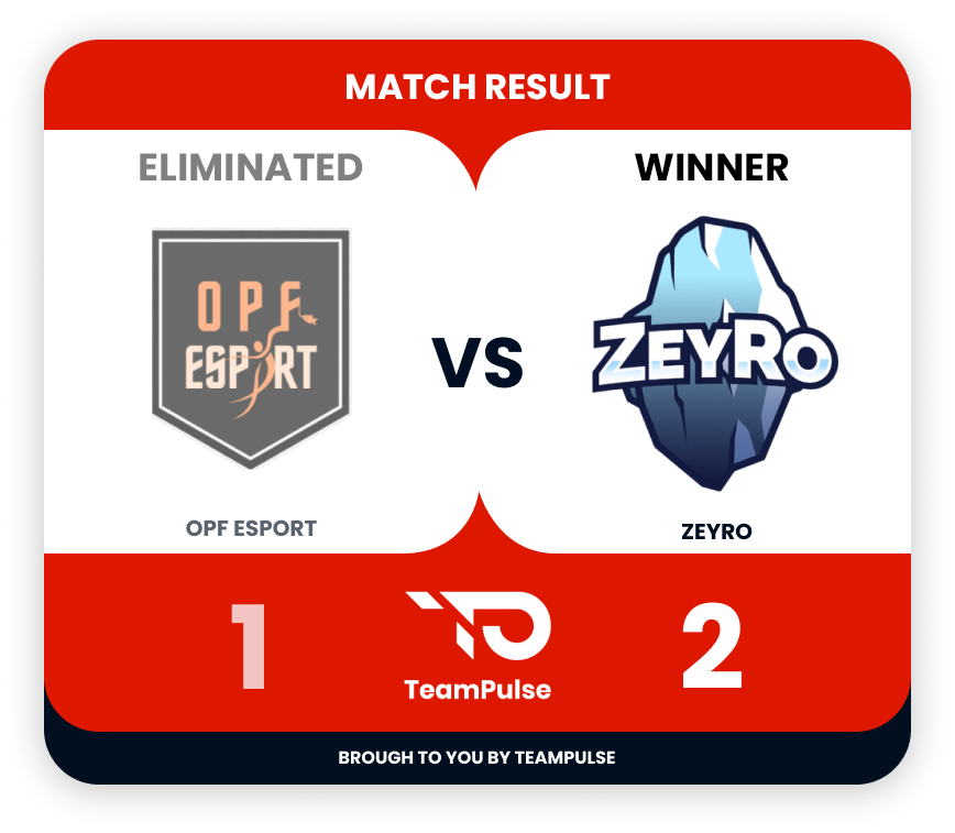 Thomas 'GGeek' Mengozzi tweet media