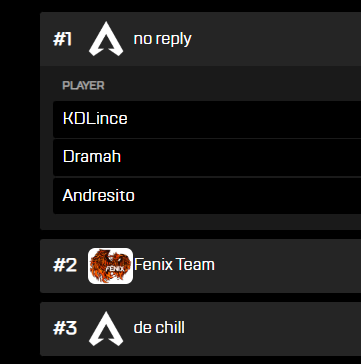 babykadi_'s tweet photo. QUE FINAL DE SEMANA ABSURDO DE QUALIFIER!
¡Felicidades #TEAMNoReply ! 🥳🎇
A pontuação foi decidida nas movimentações finais da ultima safe. Um show de gameplays!
Gracias ao duo @Snolzerah
Equipe da @WoohooGame
E ao @pOkizGames pela raid braba!
⭐️SEMANA QUE VEM TEM MAIS!⭐️ https://t.co/u2WGHKPwYC