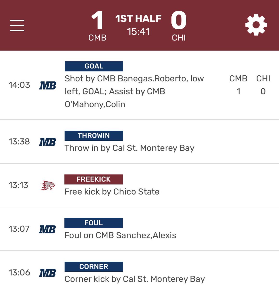 coachgpool's tweet image. 15’: Banegas (O’Mahony)

Fantastic build-up play from Guerrero and Vargas-Rios, who had a filthy back-heal pass to O’Mahony on the overlap to then dish up to Banegas.

#MakeWavesMB #MBTID