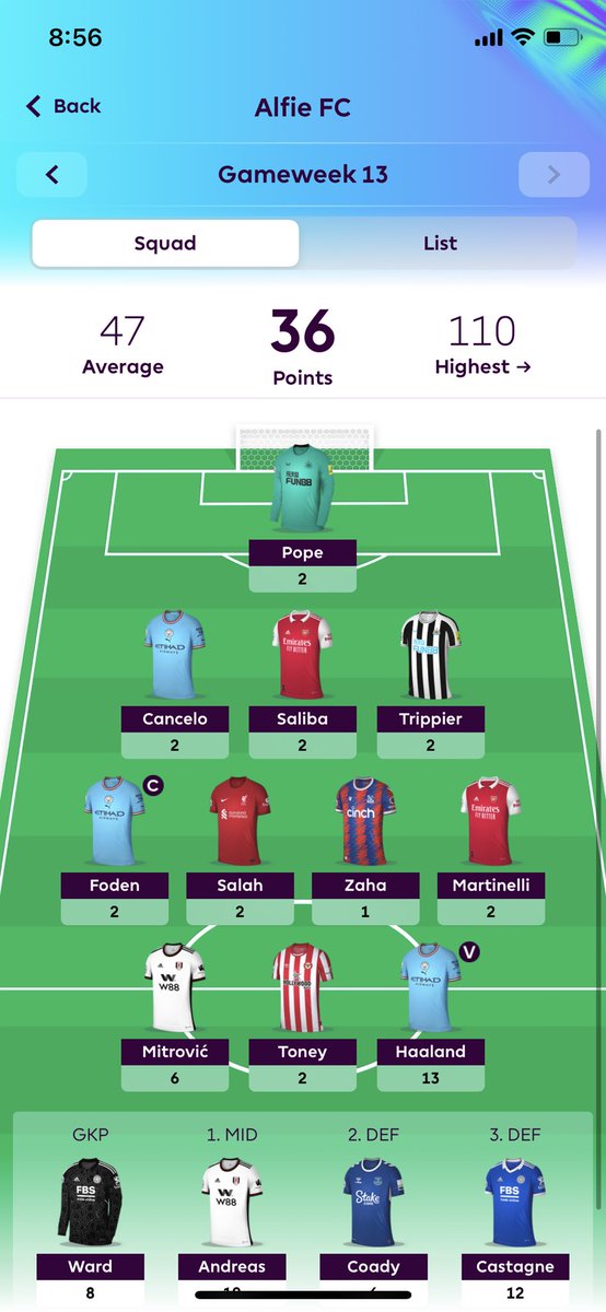 tomcvar's tweet image. #FPL what’s it called when your bench gets the same number of points as your starting 11