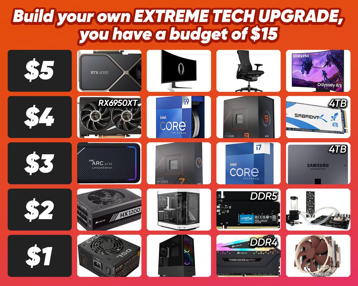 Linus Tech Tips tweet media