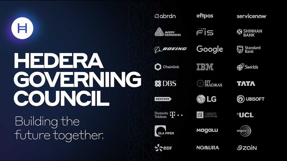 HashAxis's tweet image. #HederaNFTs are:
🌱 Environmentally Carbon-Negative  ✅
⚡️ Faster to transact on network ✅
💵 More affordable to mint ✅
🔒 aBFT Secure ✅
🧑‍🎨 Enforcing artist royalties at the L1 ✅
🛡️ Decentralized on a network backed by @Google, @IBM, @Ubisoft, @Boeing, @chainlink &amp;amp; more. ✅
