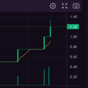 HELLCATS {999} tweet media