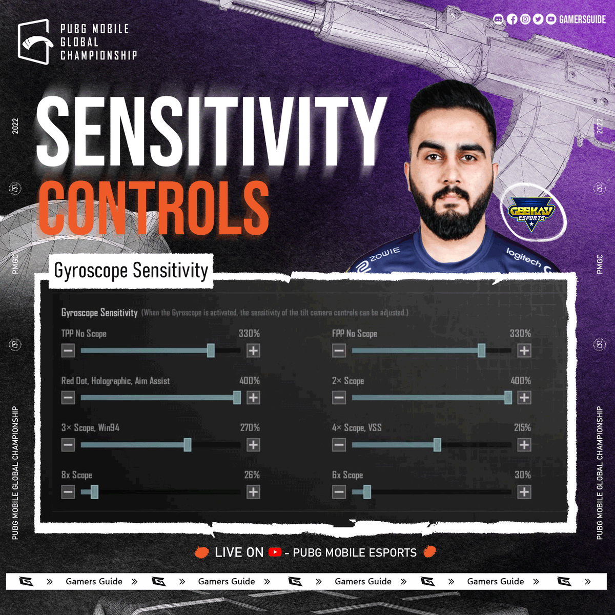 SENSITIVITY &amp; CONTROLS 📲

نستعرض لكم اعدادات القطار GAIHT لاعب فريق GEEKAY ESPORTS 🚂

مرر بين صور من أجل مشاهدة جميع  الإعدادات 👀

شاركنا في التعليقات، اسم اللاعب التالي الذي تريد إعداداته! 🙌🏻

#PMGC #PMGC2022
#PUBGM #ESPORTS
#GAMERS_GUIDE