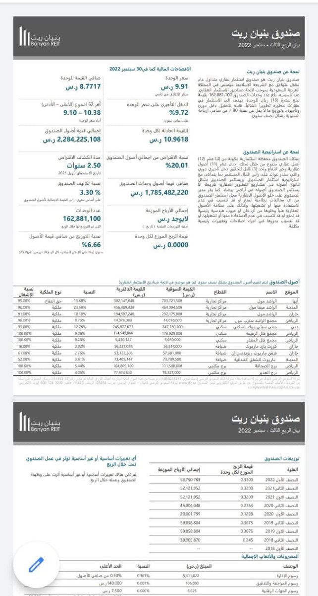 Saad1100110's tweet image. 🔸صناديق الريت ضئيلة النمو أو معدومة النمو وذلك يحدده نسبة قروضها من إجمالي أصولها .
لذلك معرفة نسبة قروض الصندوق هي المعيار الذي يوضح للمستثمر مدى قدرة هذا الصندوق على التوسع وبالتالي ترتفع معه التوزيعات النقدية
الصندوق الخالي من القروض بإمكانه التوسع من خلال الاقتراض 

ملاحظة⬇️