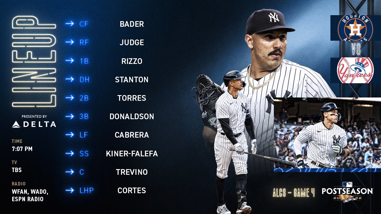 yankees lineup 2022