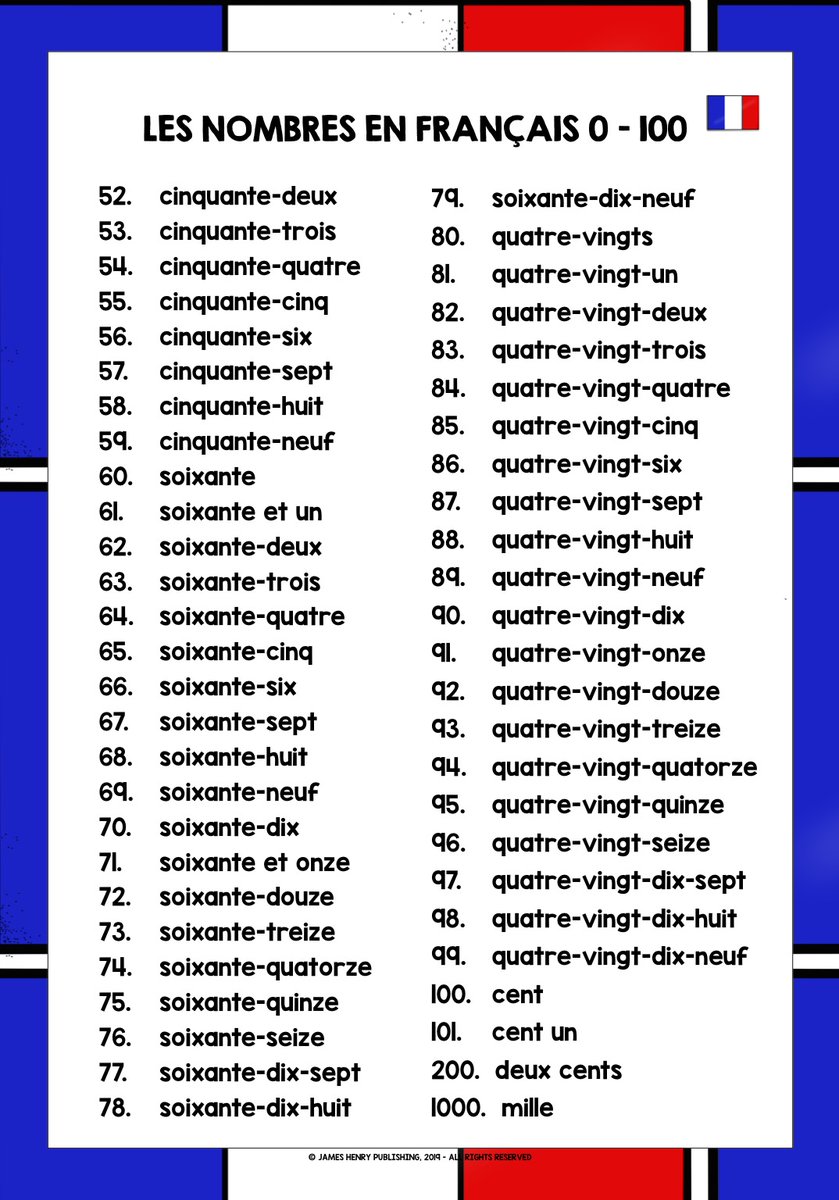 LivelyLangs's tweet photo. #frenchnumbers #gcsefrench #ks3french #ks4french #françaislangueétrangère #fsl #fslteacher #frenchforbeginners #learnfrench #apprendrelefrançais  #thelivelylearningclassroom #thelivelylanguagesclassroom #mflfrench #mfltwitterati #freefrenchresources https://t.co/g7P2MfwyO5 https://t.co/S8P9MdPVRa
