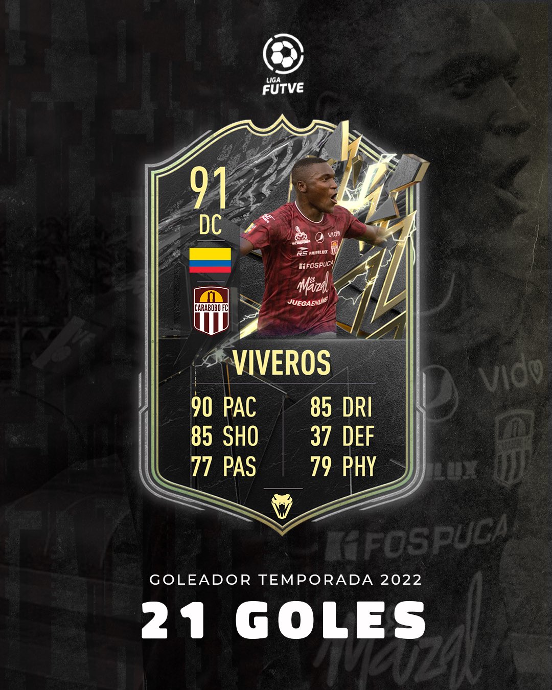 Kevin Viveros (@ElTren_7) / Twitter 