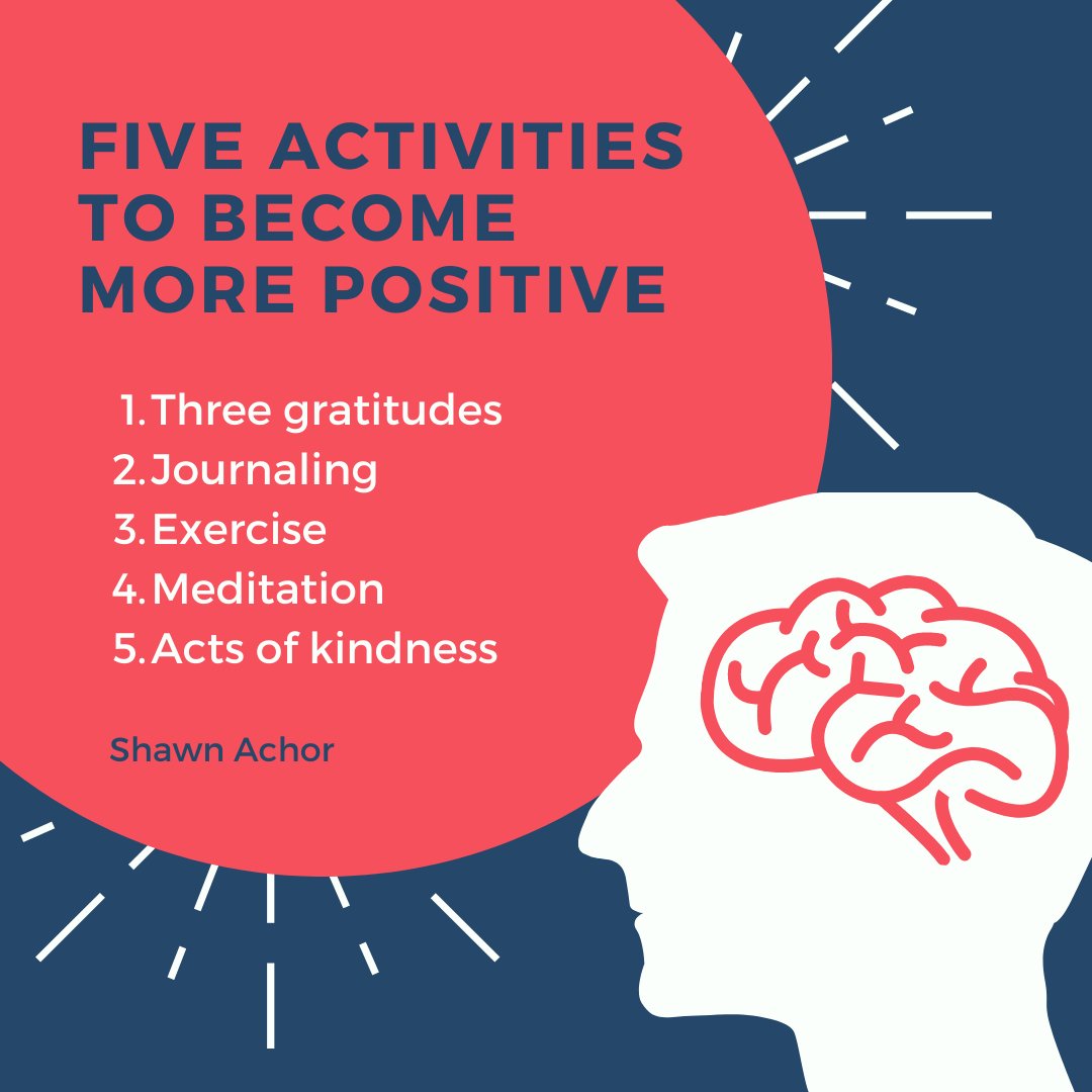 Tonight's #Jenesis post is about a TED Talk by researcher and writer Shawn Achor. He says that 10% of our happiness is dependent on our external world and the other 90% is predicted by the way our brains process the world. jenesis.postach.io/post/2022-10-2… #legacy #OvarianCancer
