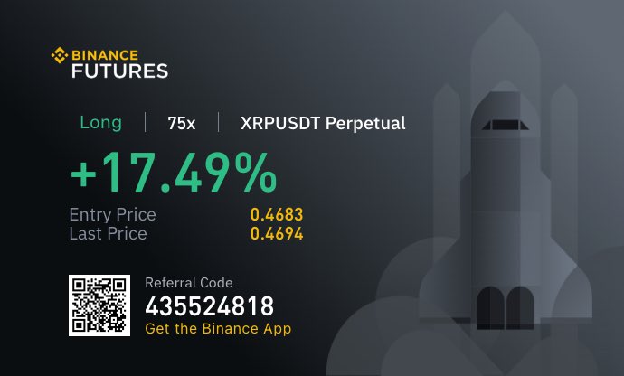 CryptoPerps's tweet photo. $XRP 🔥 https://t.co/Tn8PV1ZEjq