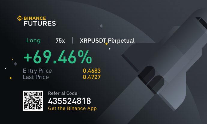 CryptoPerps's tweet photo. $XRP BOOM 🤑 https://t.co/csuq0T91vT