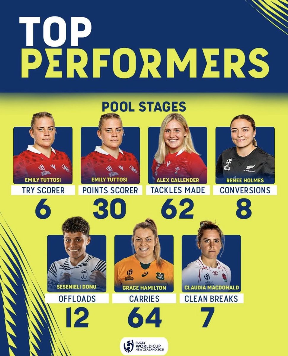 Yonner55's tweet photo. 👇🍁💙🖤🤍🐯 @SourisRugby @RugbyManitoba https://t.co/uzaWNGPHkm