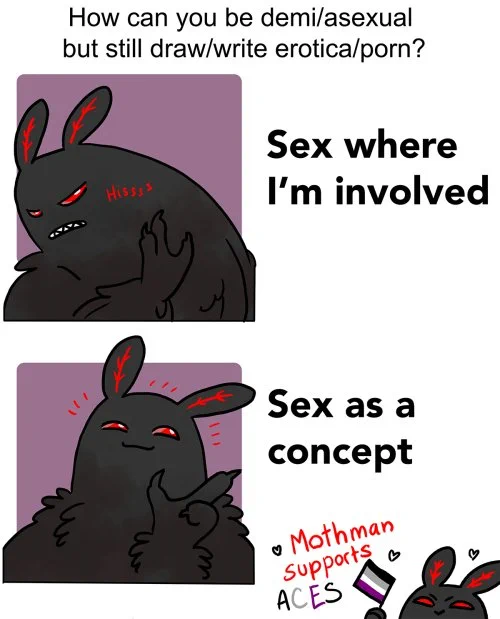 Oh it's #AceWeek2022 🖤💀🤍😈- time to remind you all of my main contributions to the internet. 