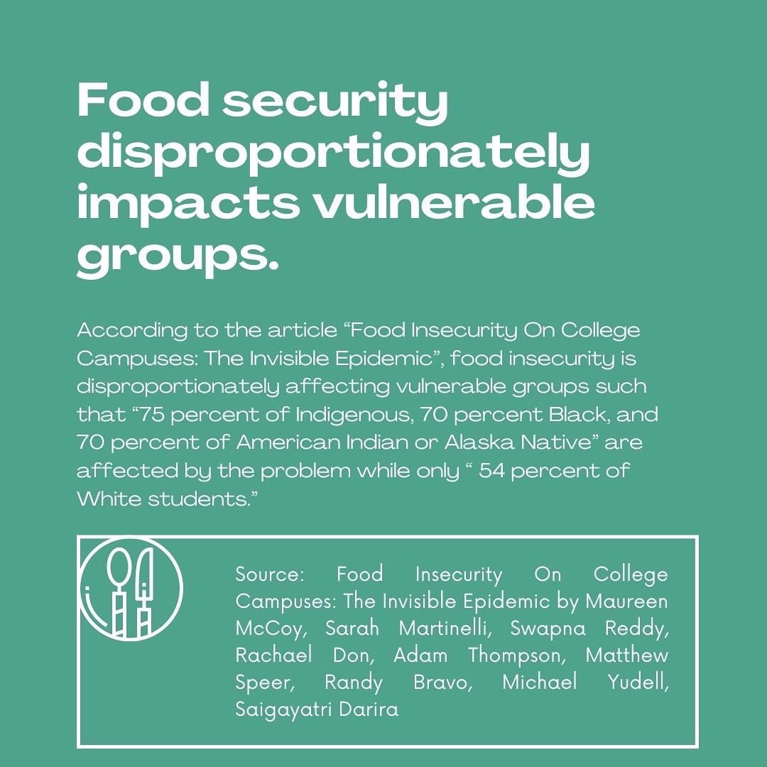 Turning Green on Twitter "Food security is a massive issue globally