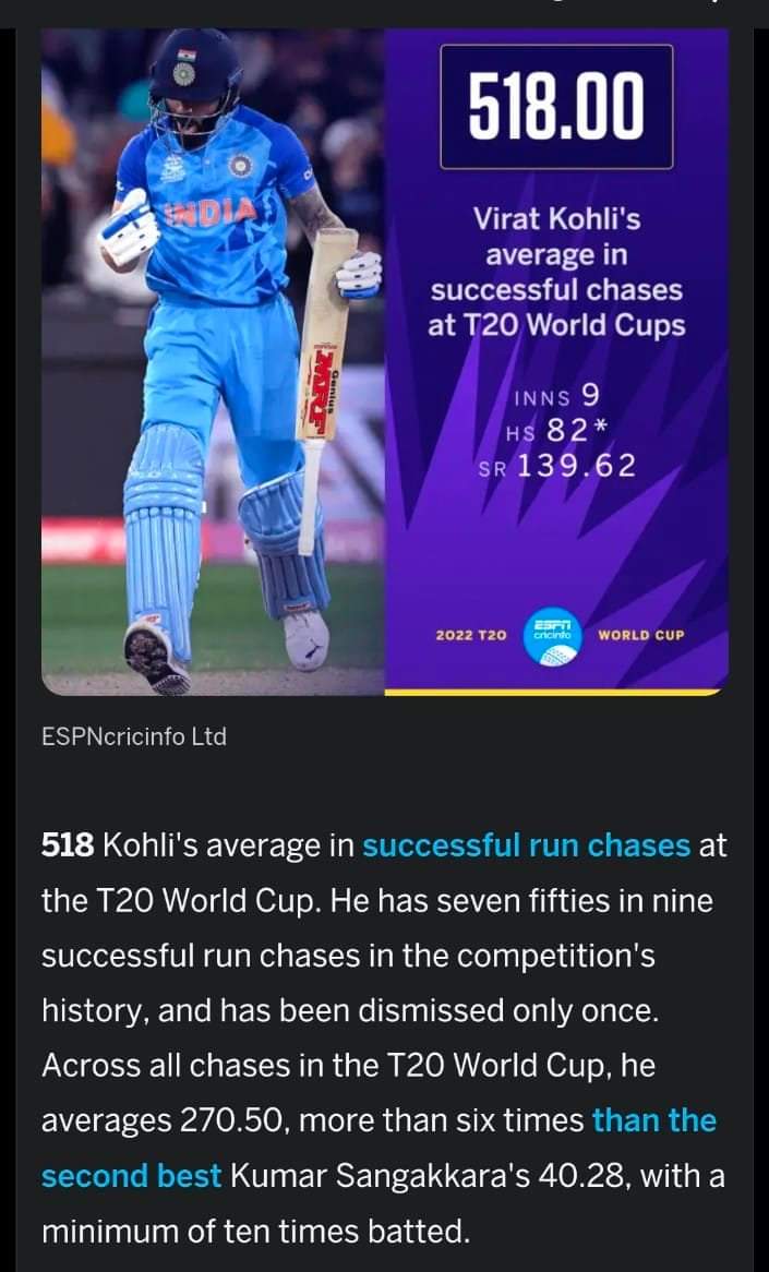 One a King.. Always a King... 🔥🔥

#viratkholi #ICCT20WorldCup2022