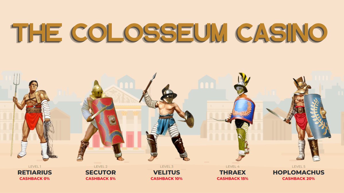 #Gladiators, who's ready to play in the CASINO?

NO KYC OR EMAIL NEEDED TO PLAY😉 fully decentralized casino the offers Bonuses &amp; Giveaways. 
#WEB3 #ETH $THEAD #BETS #POKER 
TG👇
 t.me/theakragas
🎰
thecolosseum.fun