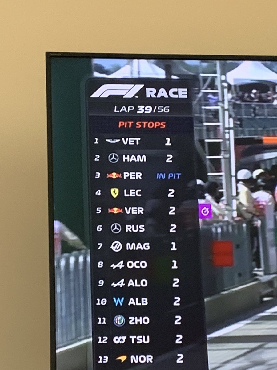 MY GOAT 
ABSOLUTE ANIMAL!! 
LEGNEND LEGEND LEGEND
SEBASTIAN VETTEL AT THE US GP! 
P10 ➡️P1
P13  ➡️P8 
#usgp #astonmartin #sebastianvettel