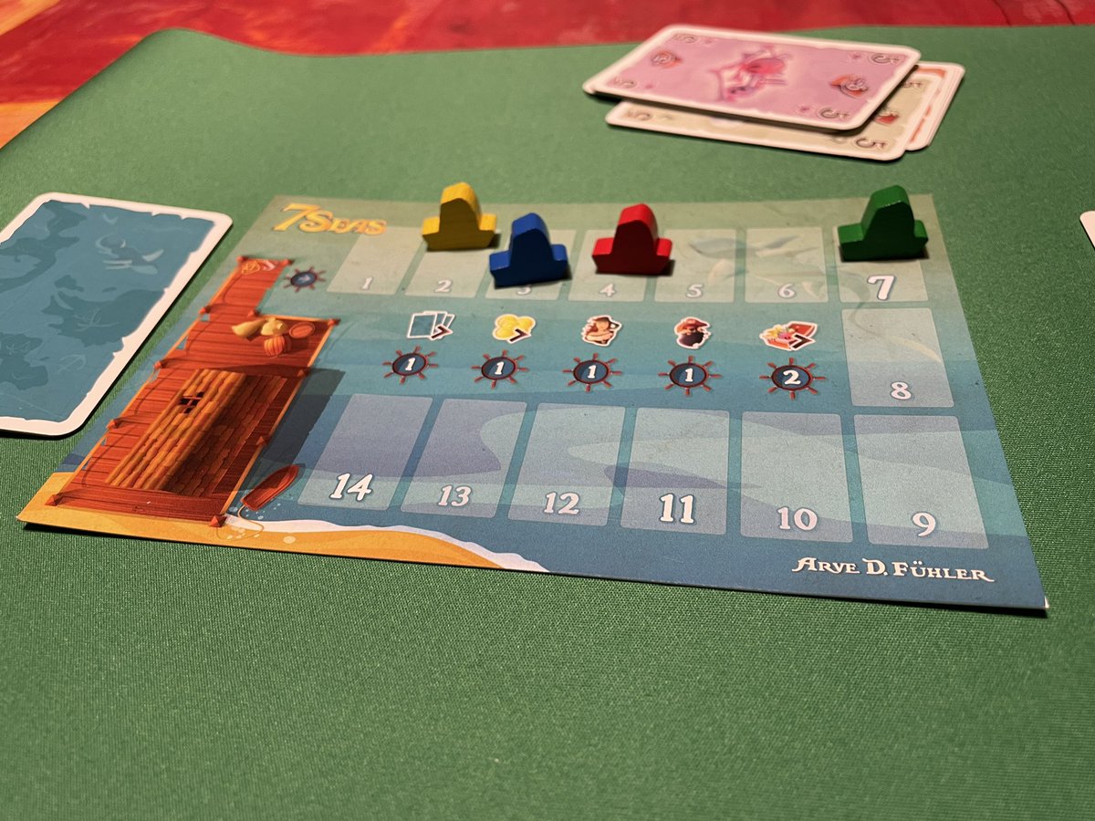 Heute mit der ganzen Familie 7 Seas von <a href="/AchtungSpiel/">Arve D. Fühler</a> gespielt. Nach 3 Runden war es vorbei und zwischen Knapp und am Ende weit vorne war alles dabei 😊. Schönes Spiel und vor allem nicht gleich absehbar wer in Führung geht und wer schlussendlich gewinnt 😉😊