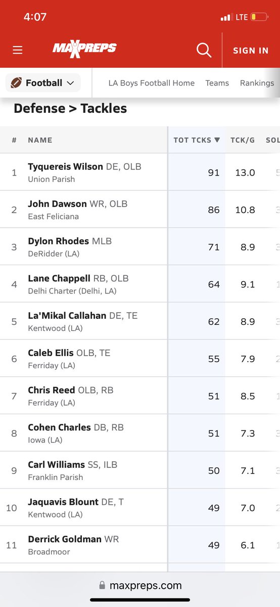 Number 2 in LA c/o 25 for tackles check it out! Highlights vs. Dunham High school, 15 tackles hudl.com/v/2JbkhB <a href="/jkleesportz/">JK Lee Sportz</a> <a href="/RecruitLouisian/">Recruit Louisiana™️</a> <a href="/GeauxPrepsLA/">GeauxPreps.com</a> <a href="/LSL_Sportsline/">Louisiana Sportsline</a>