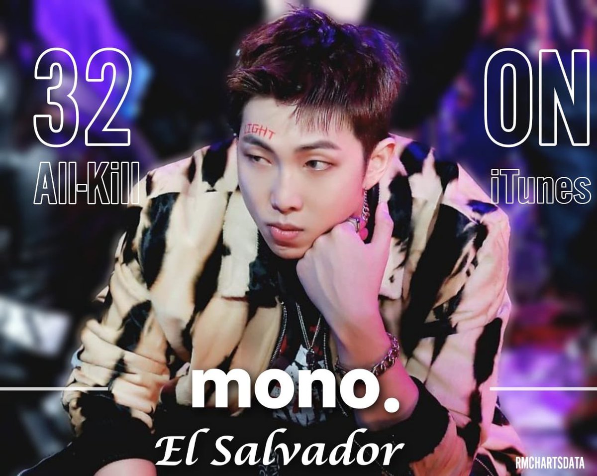 mono.'daki tüm şarkıların El Salvador iTunes listesinde 1. olmasının ardından mono. 32. All-Kill'ine erişti. ❤️‍🔥 Tebrikler Kim Namjoon 🥳 #RMono32ndAK