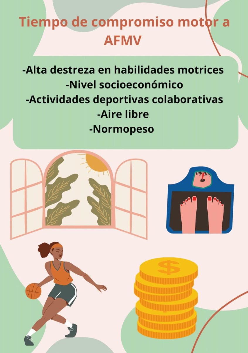 UIBJoanPalau's tweet photo. Buenas noches a tod@s, hoy os traigo una breve explicación de todo lo que hemos de tener en cuenta en relación con el compromiso motor. Espero que esta información os sirva de ayuda a la hora de realizar vuestras sesiones de educación física.
@EFsaludable_UIB #22121_UIB https://t.co/2Y5jJfy68L