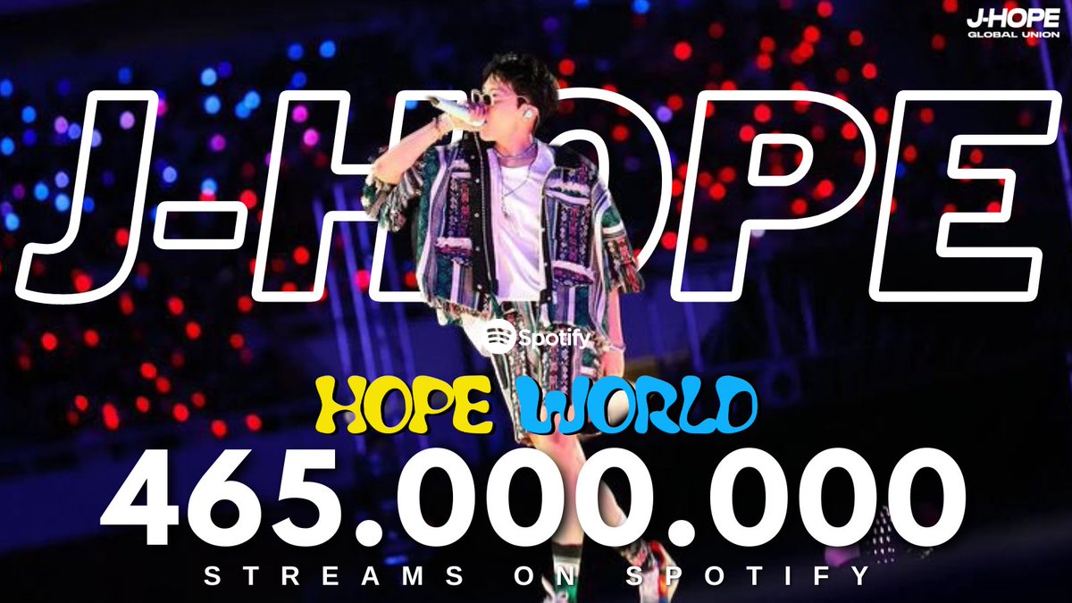 The album mixtape “Hope World” by j-hope has surpassed 465M streams on Spotify❤️🌎 (open.spotify.com/album/0XX1044L…) #jhope #제이홉 #방탄소년단제이홉