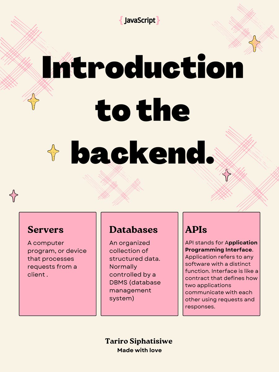 Tariro Siphatisiwe tweet media