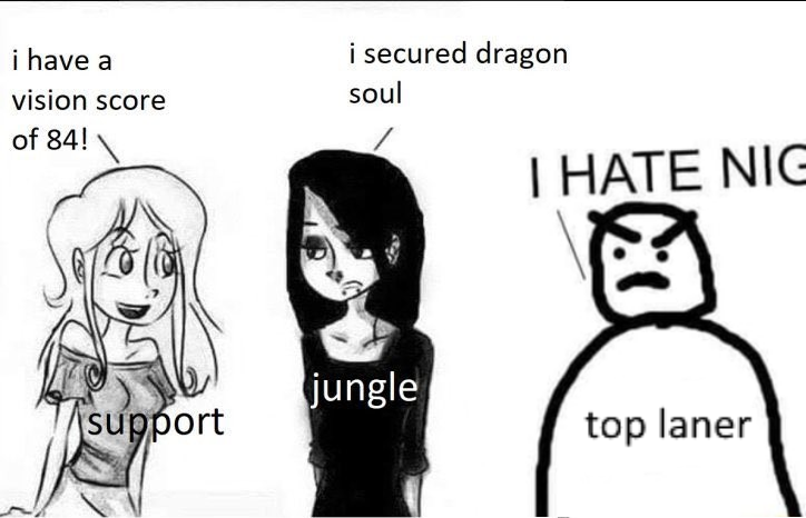 Riot_Nasus's tweet image. 