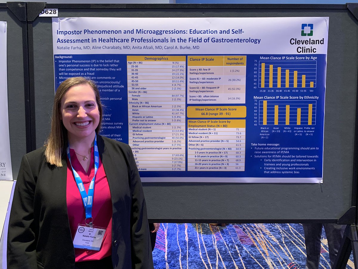 Jean-Paul Achkar (@jpachkarmd) on Twitter photo <a href="/ClevelandClinic/">Cleveland Clinic</a> fellow <a href="/Natalie_Farha/">Natalie Farha</a> presenting findings that impostor phenomenon & microaggressions are experienced nearly universally in female GI HCW with the highest levels in black, younger & medical trainee respondents. #ACG2022 <a href="/MichelleKimMD/">Michelle Kim</a> <a href="/MRegueiroMD/">Miguel Regueiro</a> <a href="/burkegastrodoc/">Carol Burke</a> <a href="/ClevelandClinic/">Cleveland Clinic</a> fellow <a href="/Natalie_Farha/">Natalie Farha</a> presenting findings that impostor phenomenon & microaggressions are experienced nearly universally in female GI HCW with the highest levels in black, younger & medical trainee respondents. #ACG2022 <a href="/MichelleKimMD/">Michelle Kim</a> <a href="/MRegueiroMD/">Miguel Regueiro</a> <a href="/burkegastrodoc/">Carol Burke</a>
