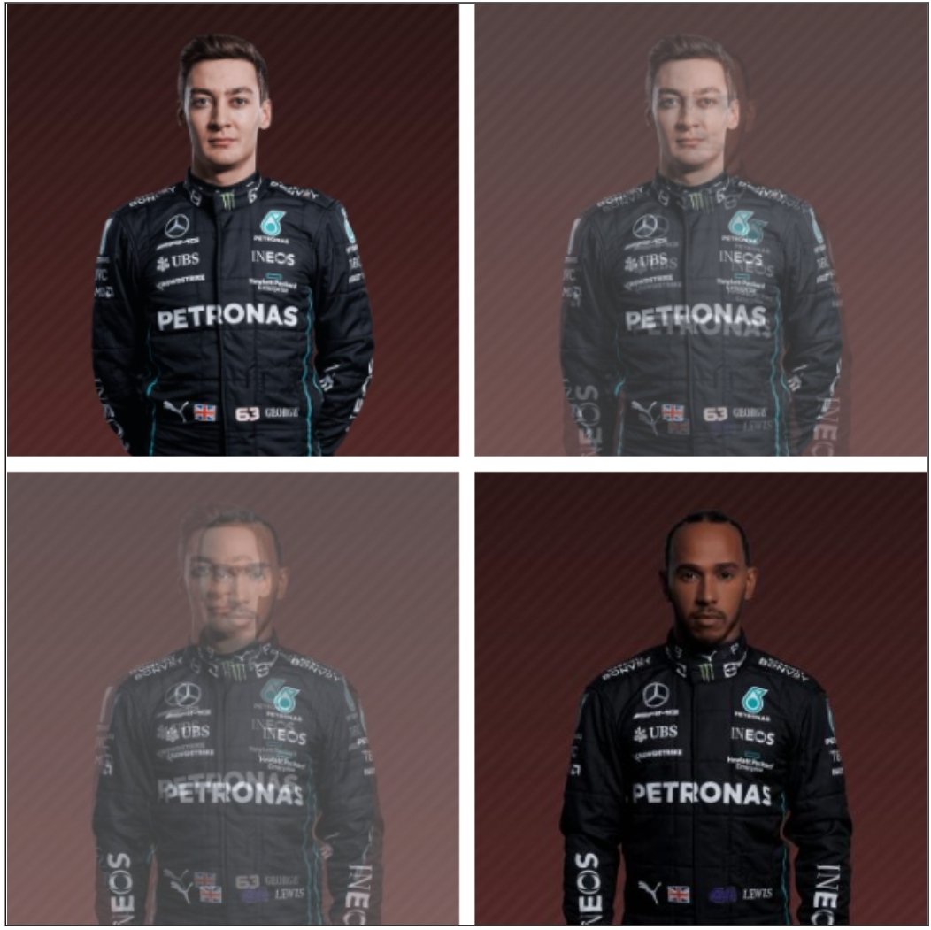 F1_Papi's tweet photo. Russell: 

- Casi mata a Bottas
- Casi mata a Zhou
- Sacó de carrera a Sainz
- Sacó de carrera a Perez
- Sacó de carrera a Schumacher
.
.
. https://t.co/iWUnJpqWpl