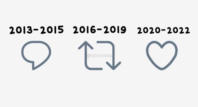 ran__min's tweet image. يلا متى دخلتوا عالم الكيبوب ؟