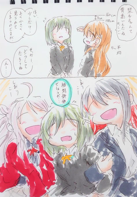 身長。 