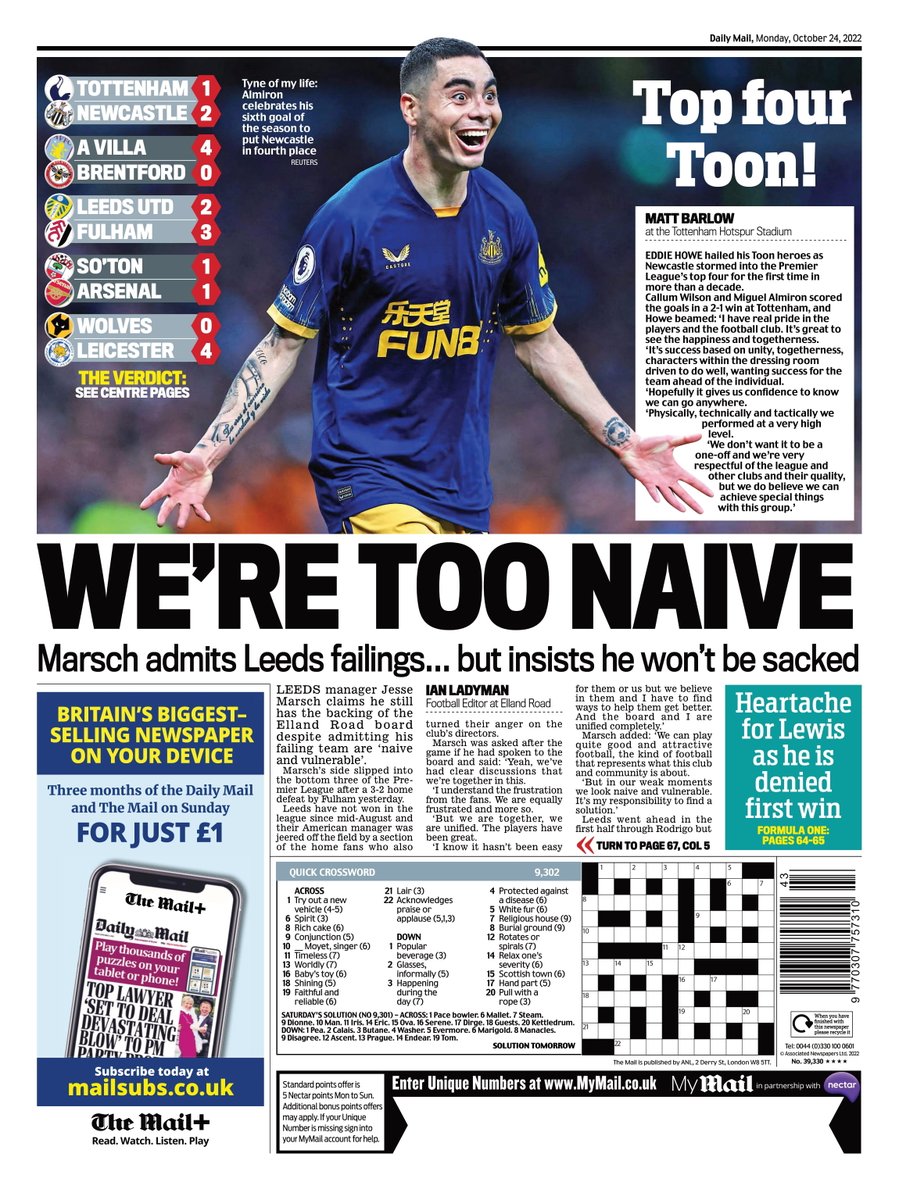 Mail Sport: WE’RE TOO NAIVE #TomorrowsPapersToday