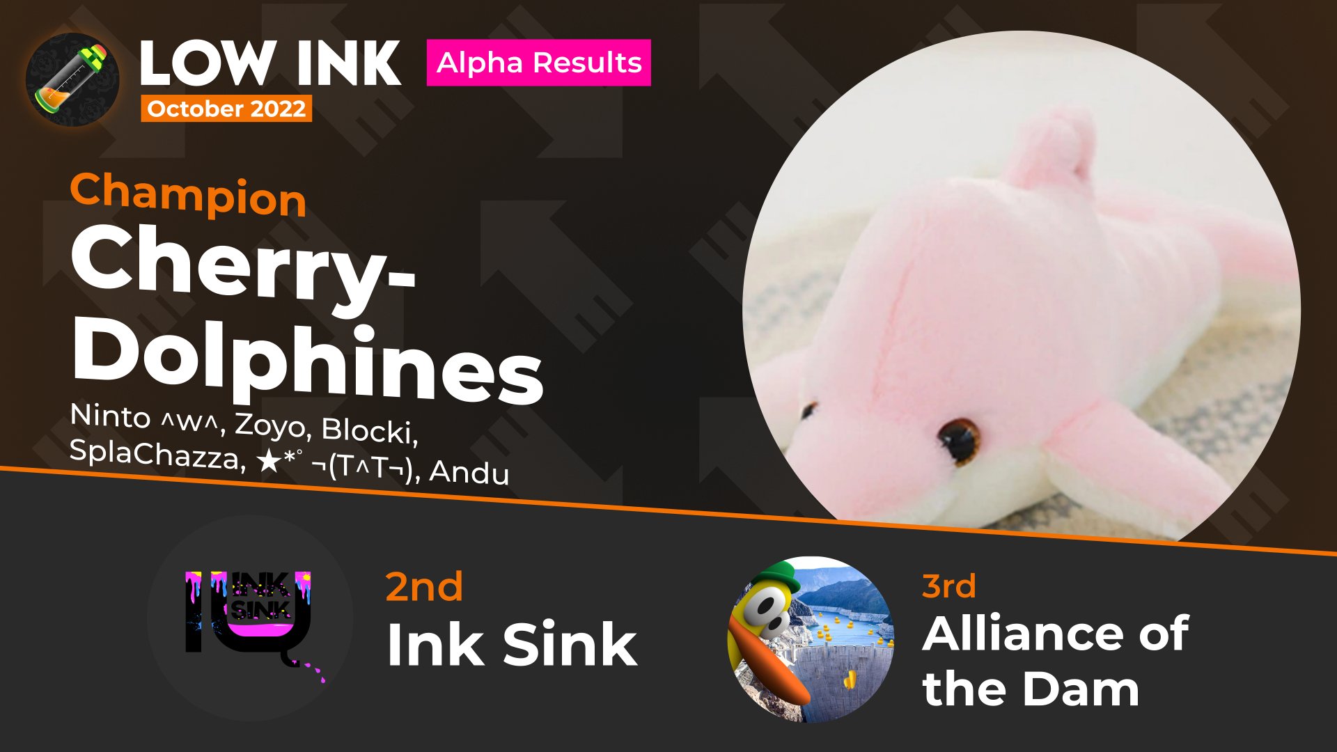 Inkling Performance Labs on Twitter "Low Ink October 2022 is over