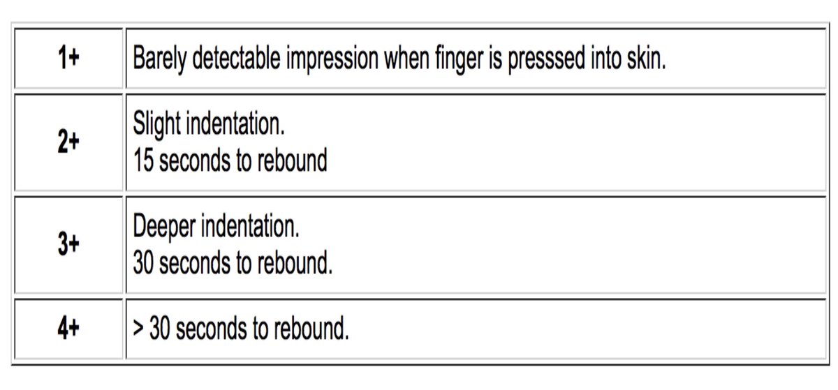 Joel M. Topf, MD FACP tweet media