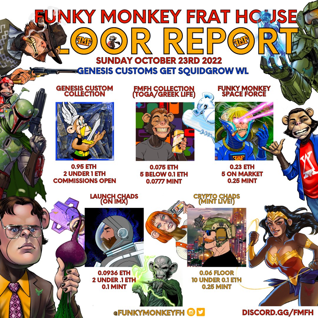 World_of_Pangea's tweet photo. Happy Sunday Frat Pack!
Here's a quick glance across the #FMFH project's various collections!
https://t.co/8UZZ1juE9N minting now & on secondary at https://t.co/nWdCA85PEK
#ChadsGetRADs (#RandomAirDrops of #IDOtokens!)
#MonkeysStrongTogether https://t.co/f15sZxYyPy