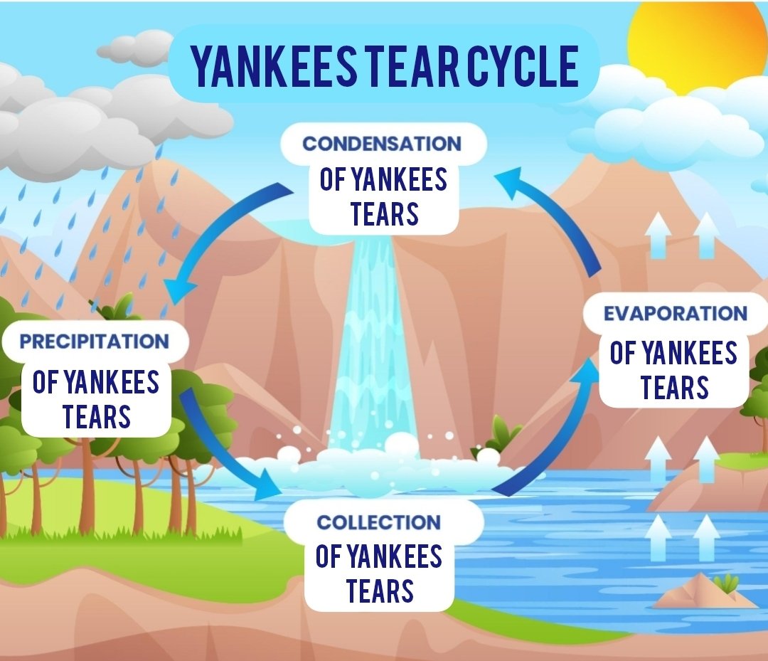 FfyfU5fWIAEv-01?format=jpg&name=medium