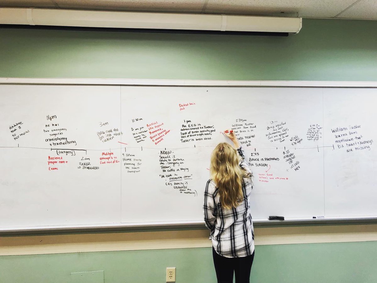 VCU_FI's tweet image. Sometimes you just need a visual aid. As FI students processed what happened to Bruce Tucker in this year’s @VCUCommonBook Organ Thieves, a timeline of events helped them identity their biggest concerns in the case.

#vcu2026 #vcu #organthieves #focusedinquiry