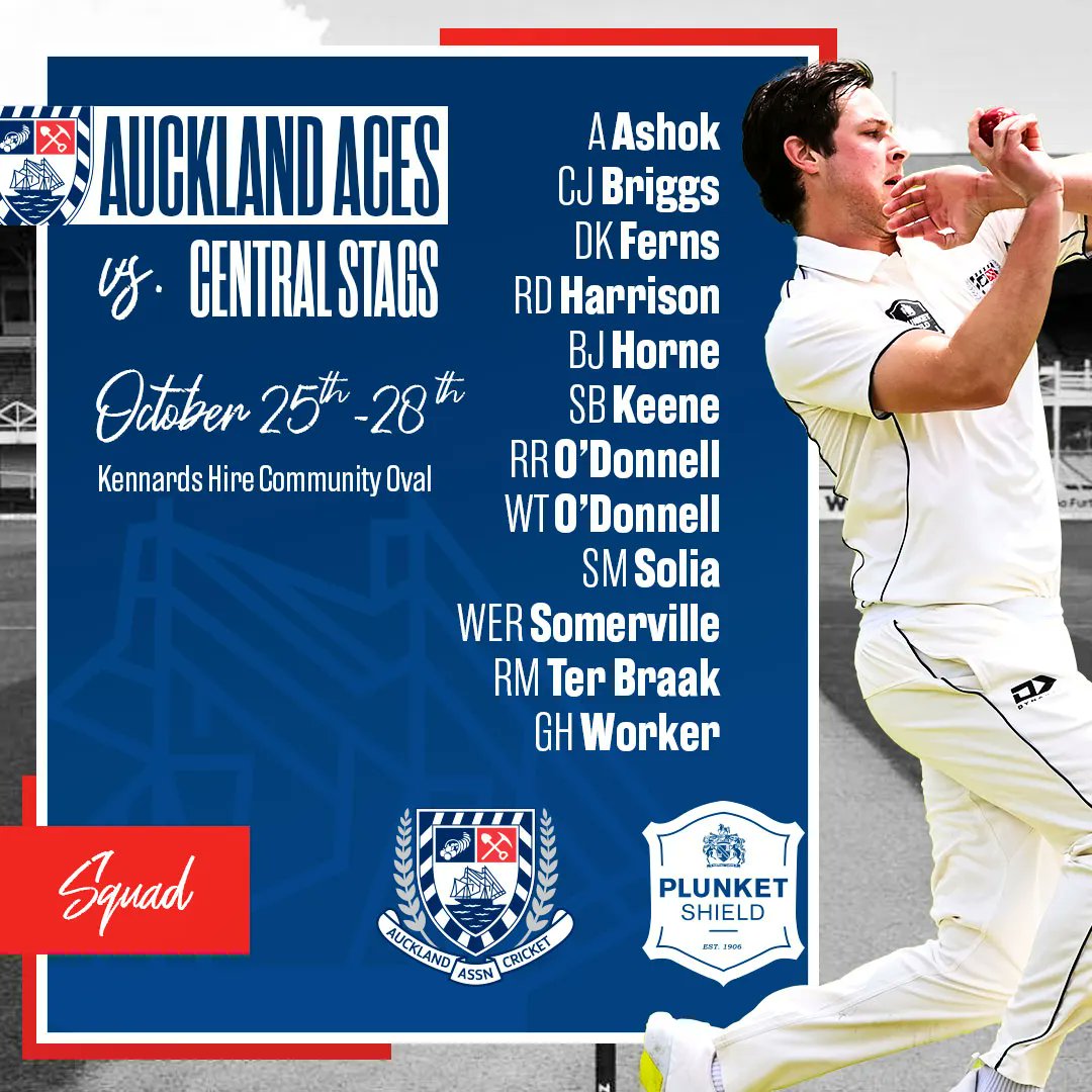aucklandcricket's tweet photo. PLUNKET SHIELD SQUAD ANNOUNCEMENT | Our squad for tomorrow's home match against the Central Stags, at Kennards Hire Community Oval.
We are once again delighted to welcome public attendance for all home matches this summer.
#TeamAuckland https://t.co/sRvSGgBoro
