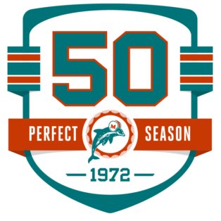 NFLUniMatchups's tweet photo. #HereWeGo at #FinsUp
#SNF #FNIA #NBCSNF
Note: Dolphins in throwbacks (with throwback helmets) AND 50th anniversary logo celebrating perfect season from 1972 https://t.co/QT233bgzF1