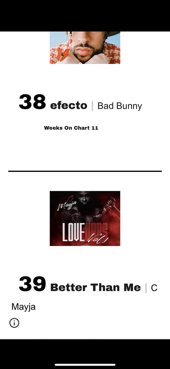 cmayja's tweet photo. Broke into the Vevaplay music charts at number 39 as I’m an indie artist https://t.co/pzvkIBd2D0
