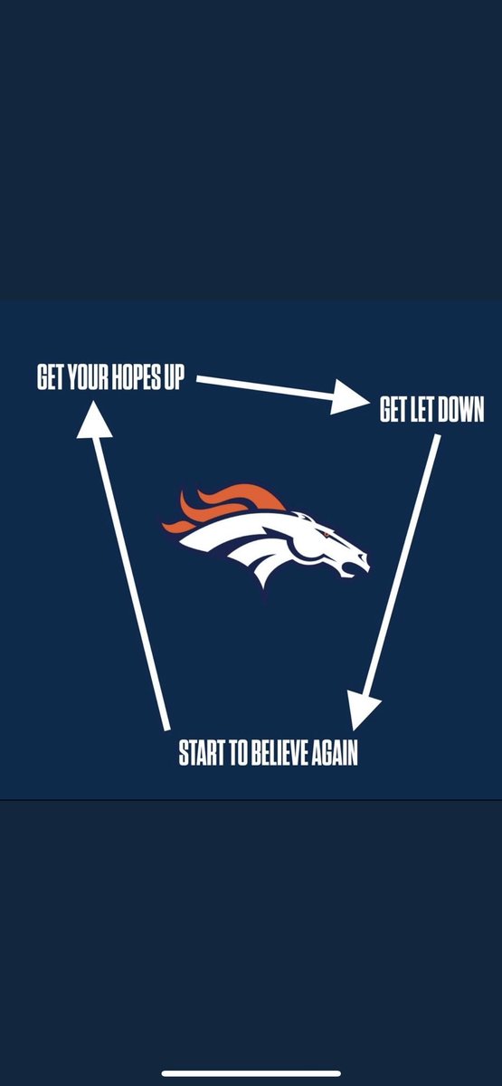 dimmydom710's tweet photo. @Broncos 🤡 https://t.co/dcINcCqHiZ