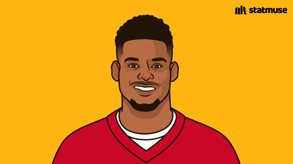 statmuse's tweet photo. Juju last 2 games:
13 REC
237 YDS
2 TD https://t.co/HQbqWMjZ5D